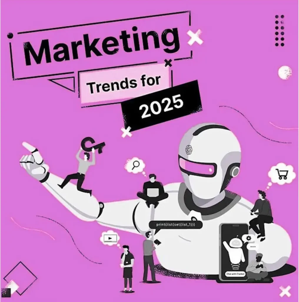 A visual representation of top"Marketing Trends for social media in 2025" with a large robot and small human figures interacting with digital concepts.
